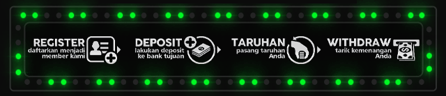 Badutslot888 Jackpot